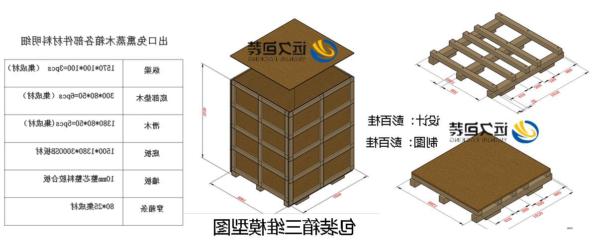 <a href='http://t0.xyzgjy.com/'>买球平台</a>的设计需要考虑流通环境和经济性